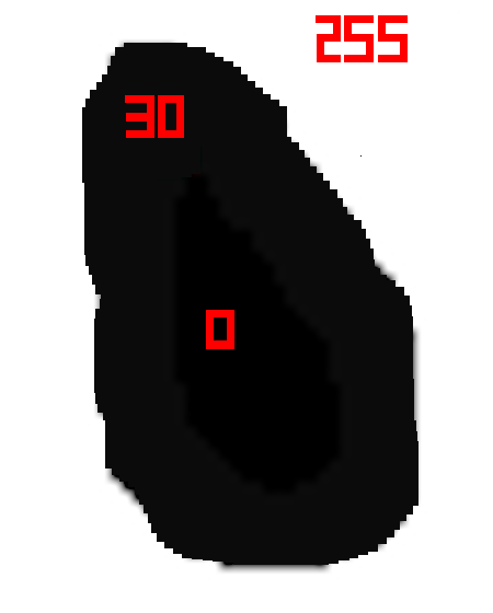 bolha